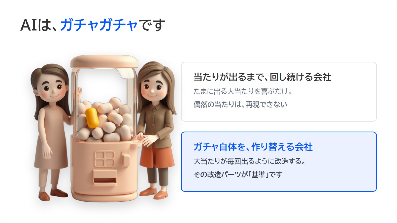 AIはガチャガチャです。当たりが出るまで回し続ける会社は偶然の当たりを再現できない。ガチャ自体を作り替える会社は大当たりが毎回出るように改造する。その改造パーツが基準
