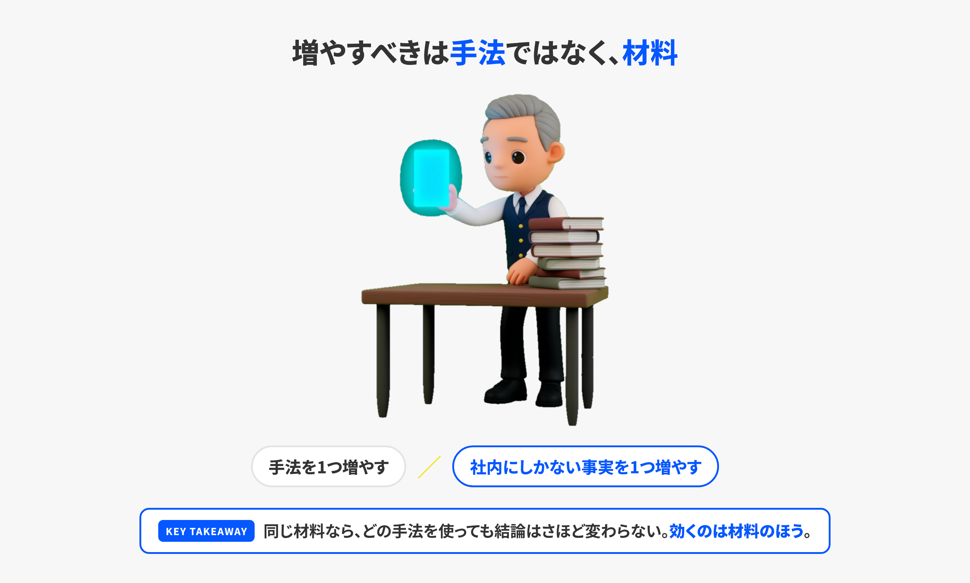 手法ではなく材料が結果を決めることを表したイラスト