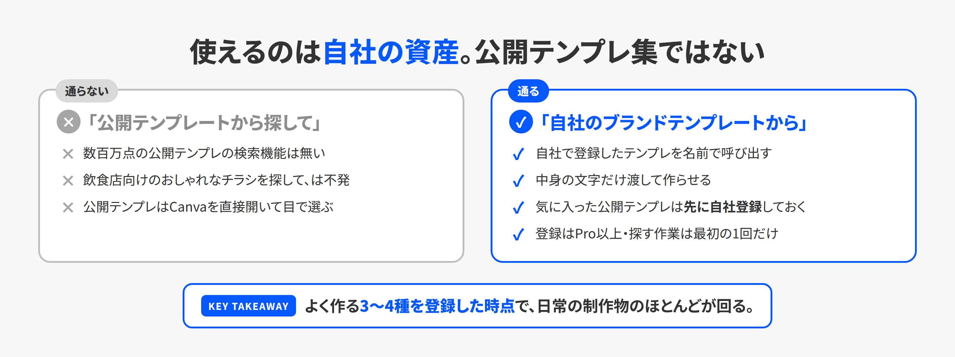 チャットから通らない頼み方と通る頼み方の分かれ目