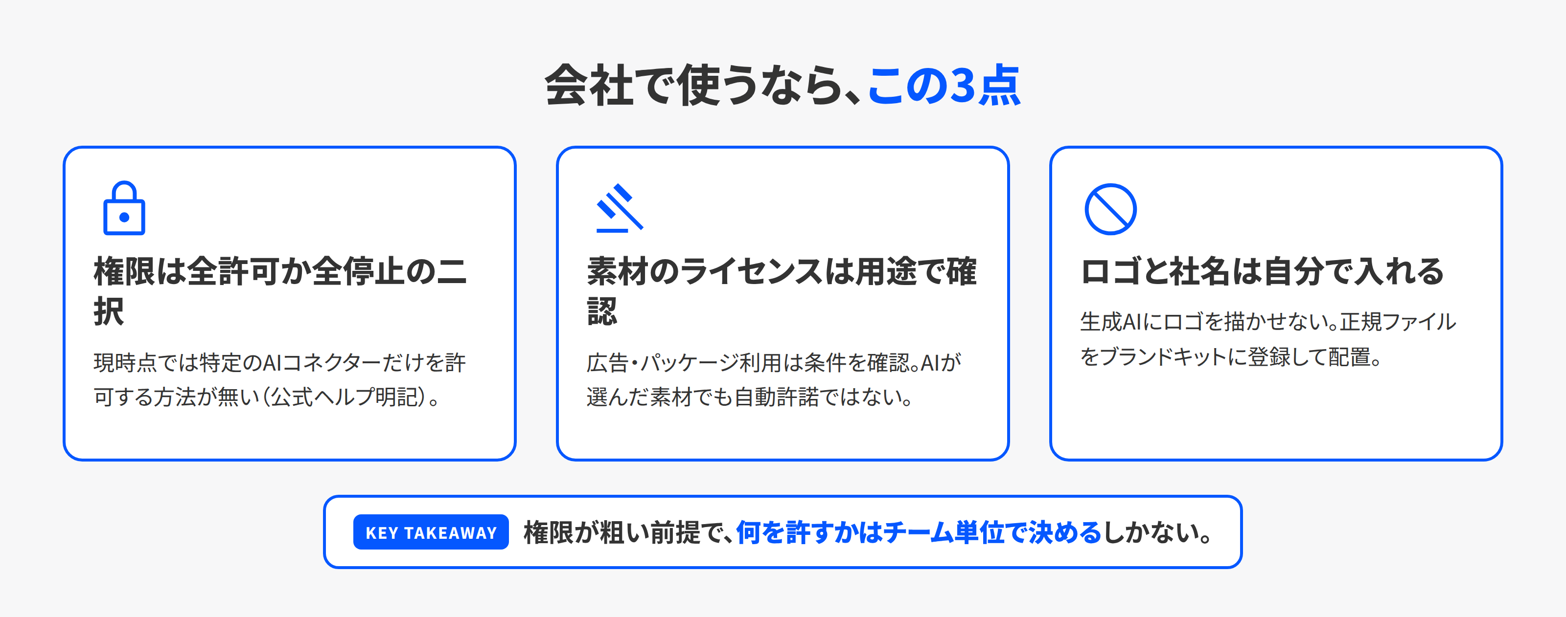 ChatGPT×Canvaを会社で使うときの3つの注意点