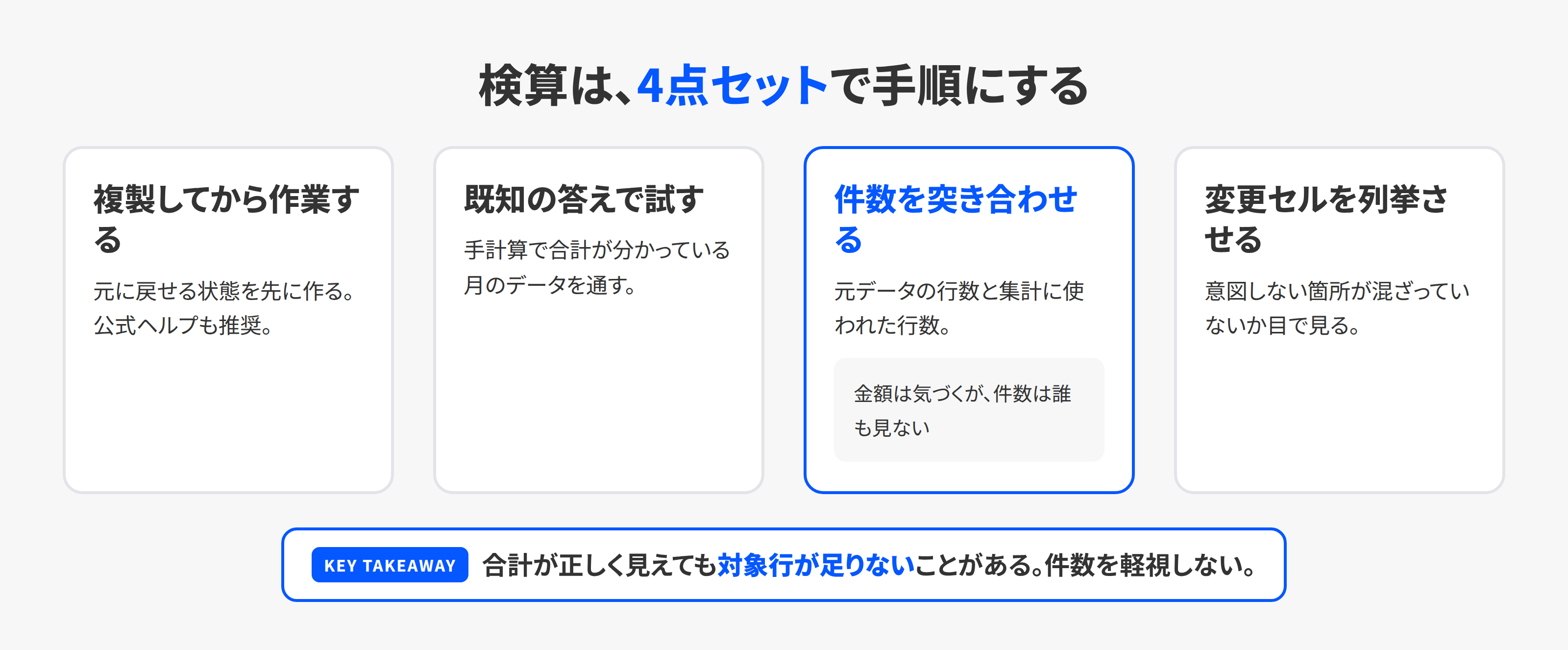 AIの集計を検算する4つの手順