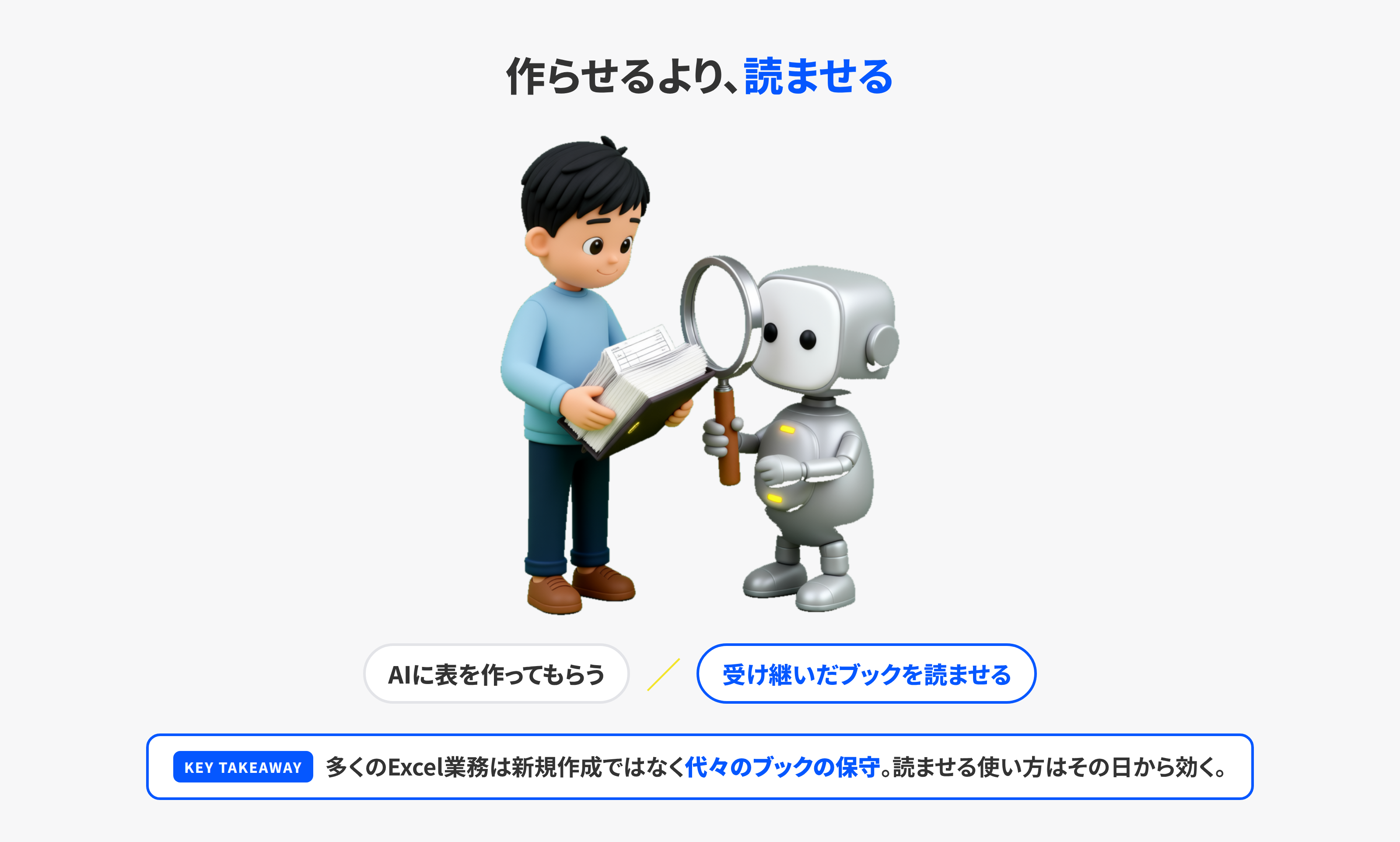 既存のブックを読ませる使い方を表したイラスト