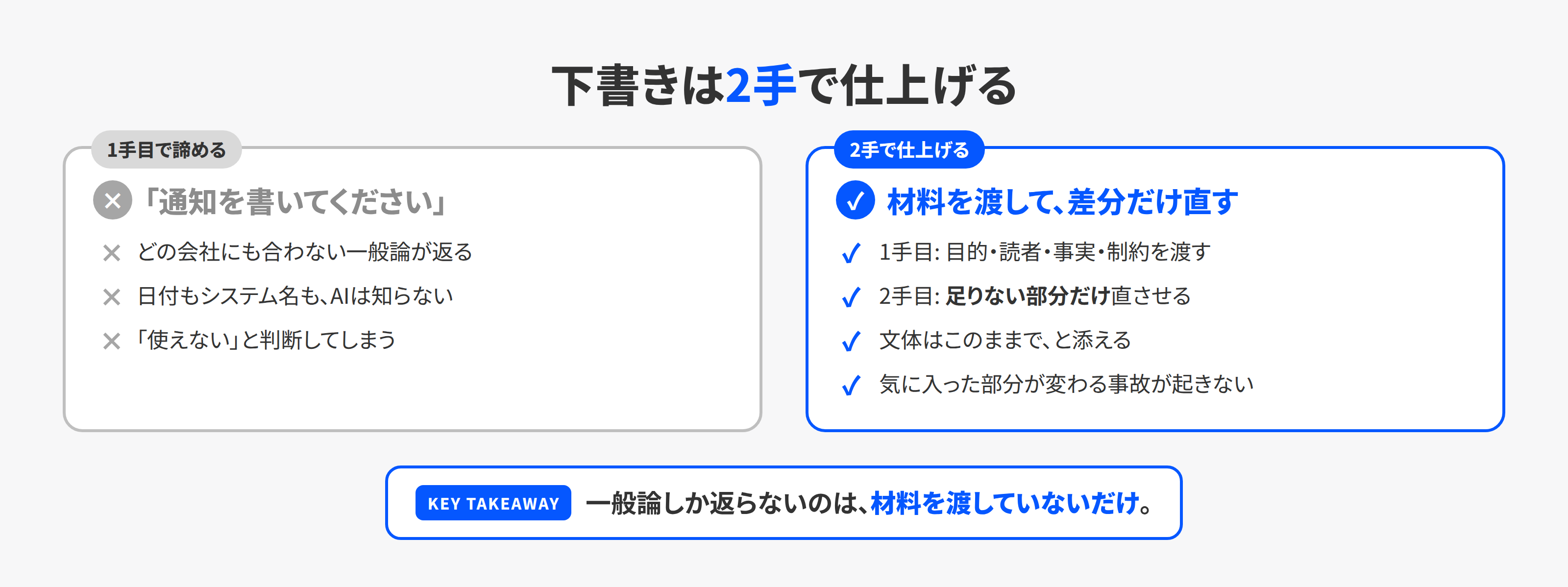 社内通知の下書きがうまくいかない頼み方と、2手で仕上げる頼み方