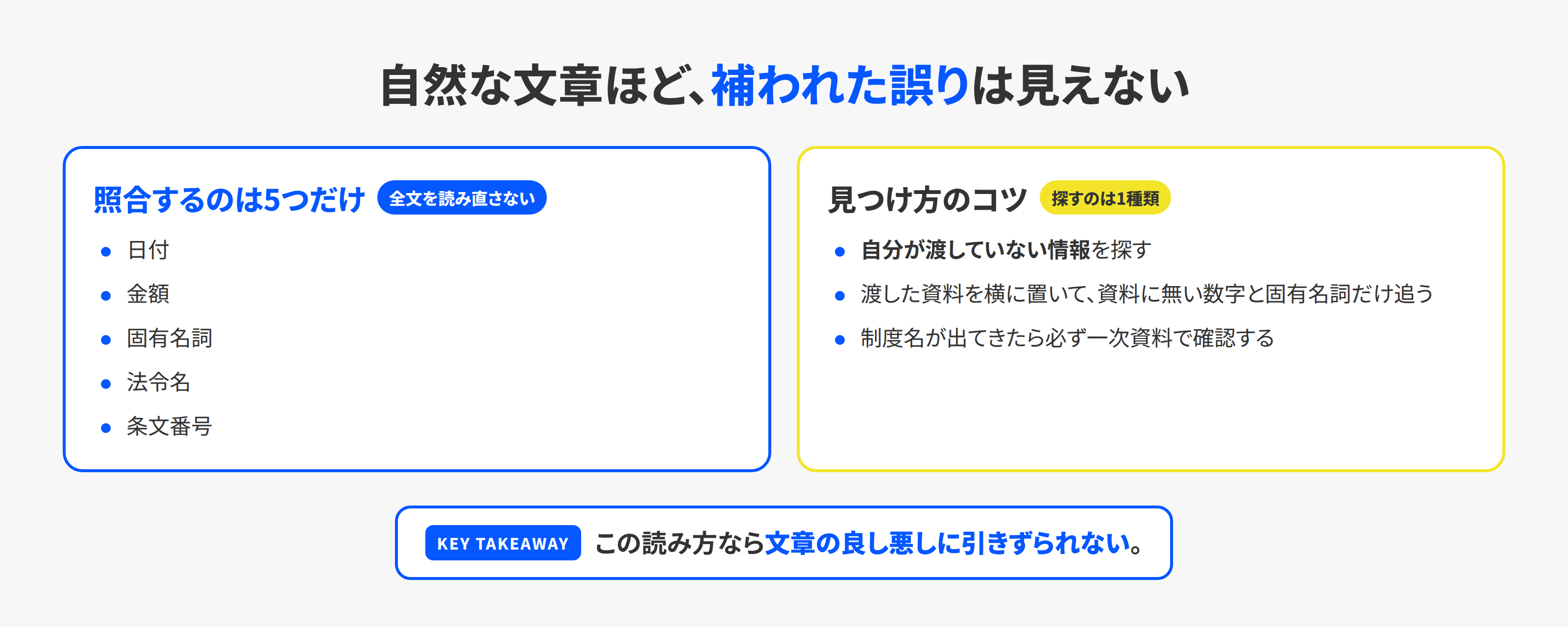 AIが補った誤情報の照合項目と見つけ方