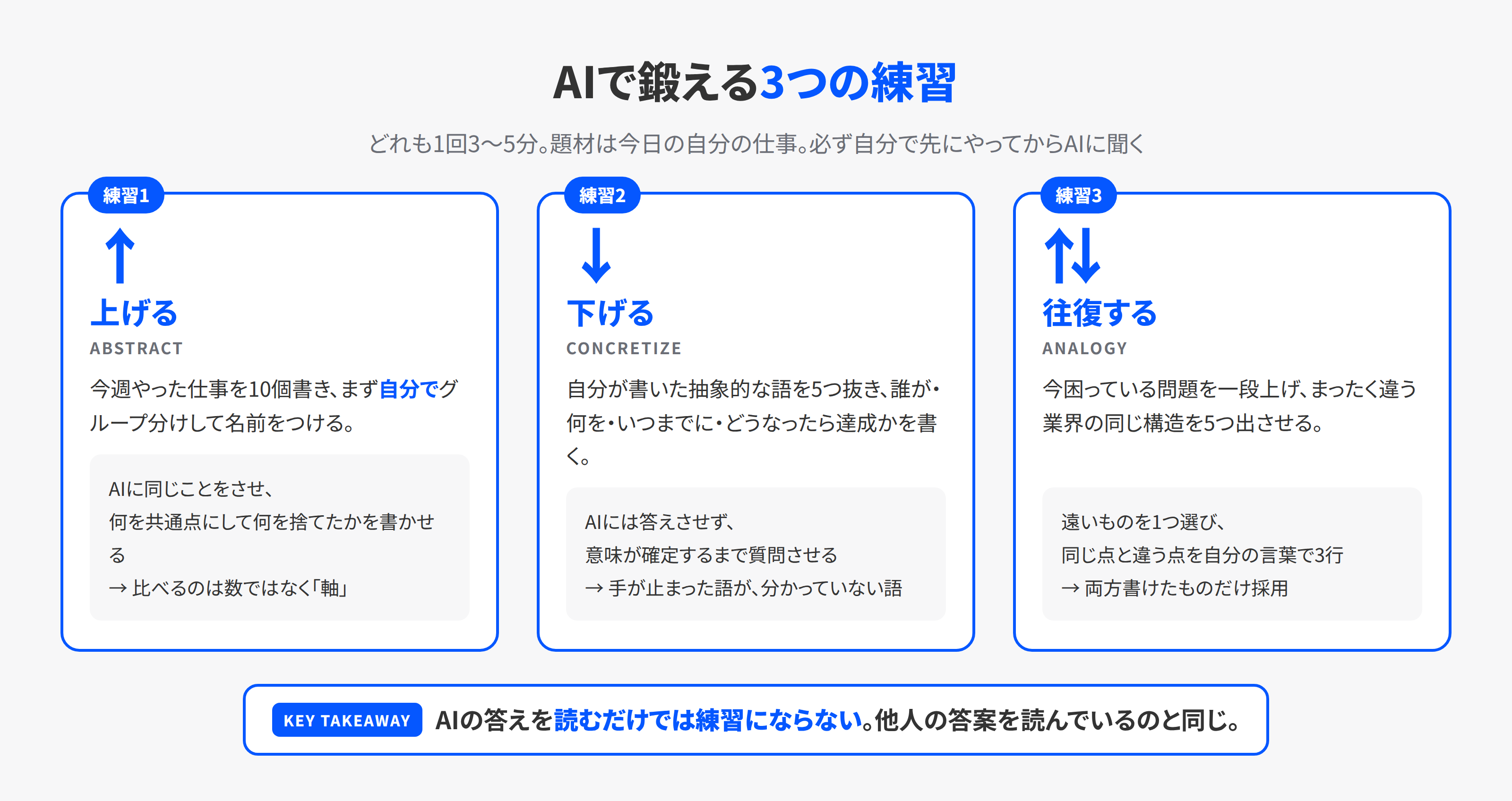 AIで具体と抽象を鍛える3つの練習