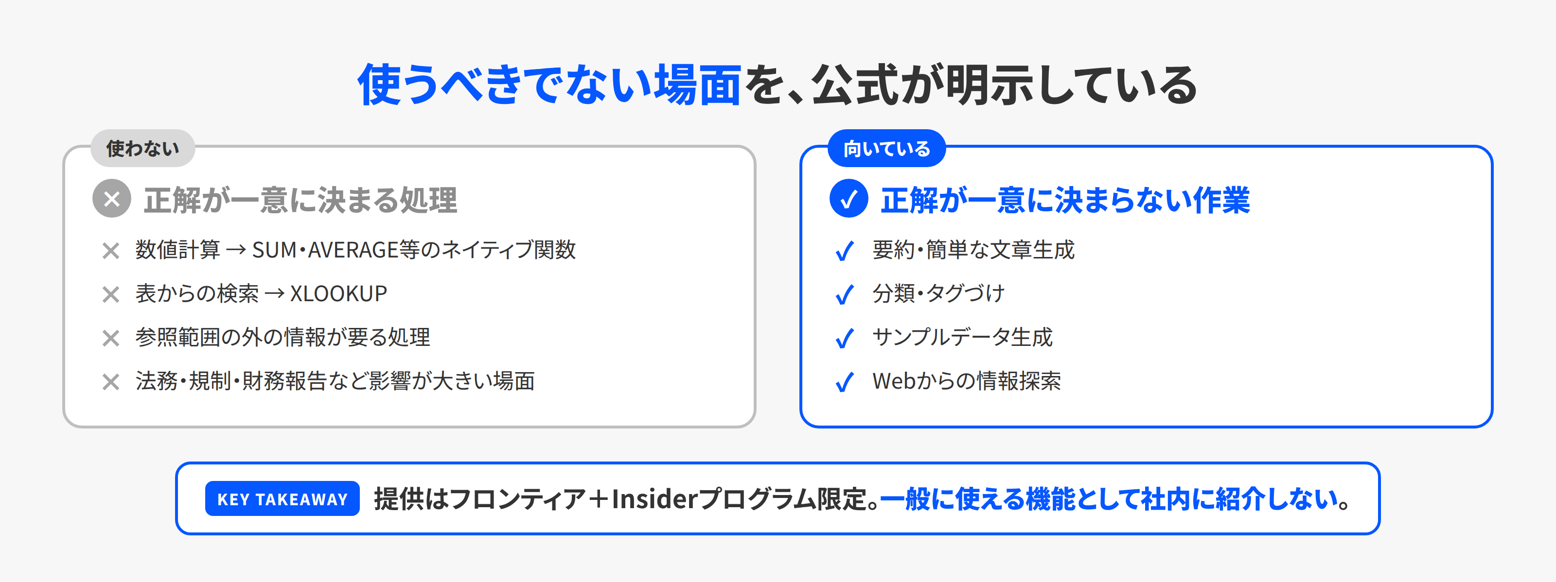 COPILOT関数の向く用途と使うべきでない用途