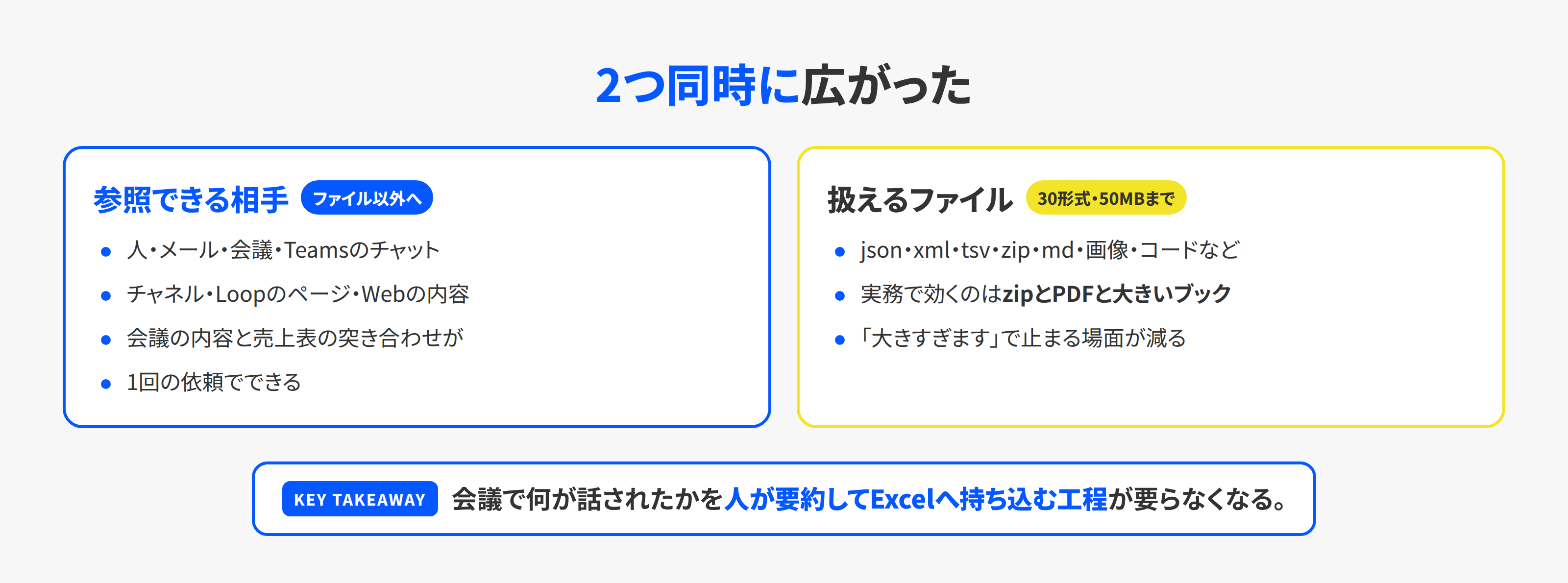 参照できる相手と扱えるファイルの拡大