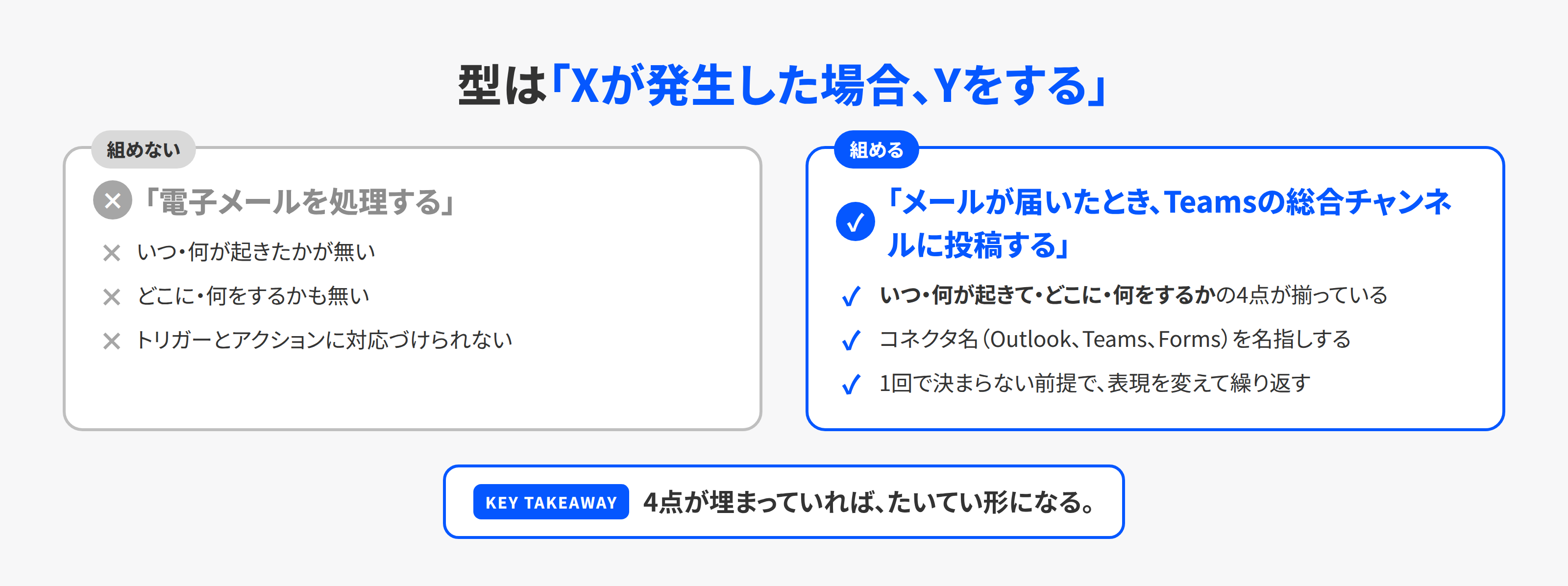 フロー生成が失敗する頼み方と効く頼み方