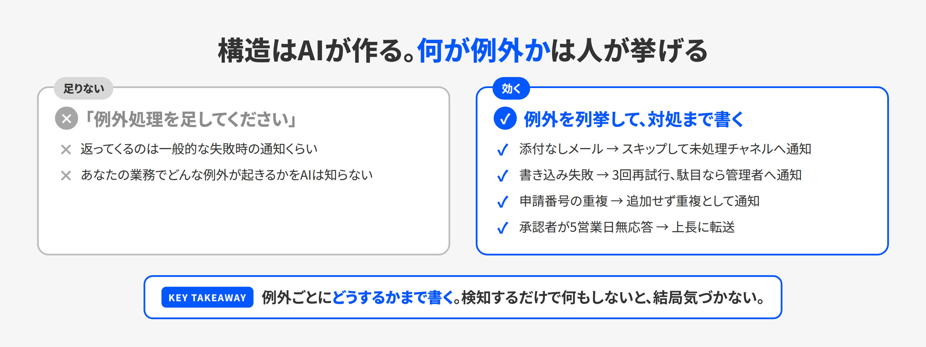 例外処理の足りない頼み方と効く頼み方