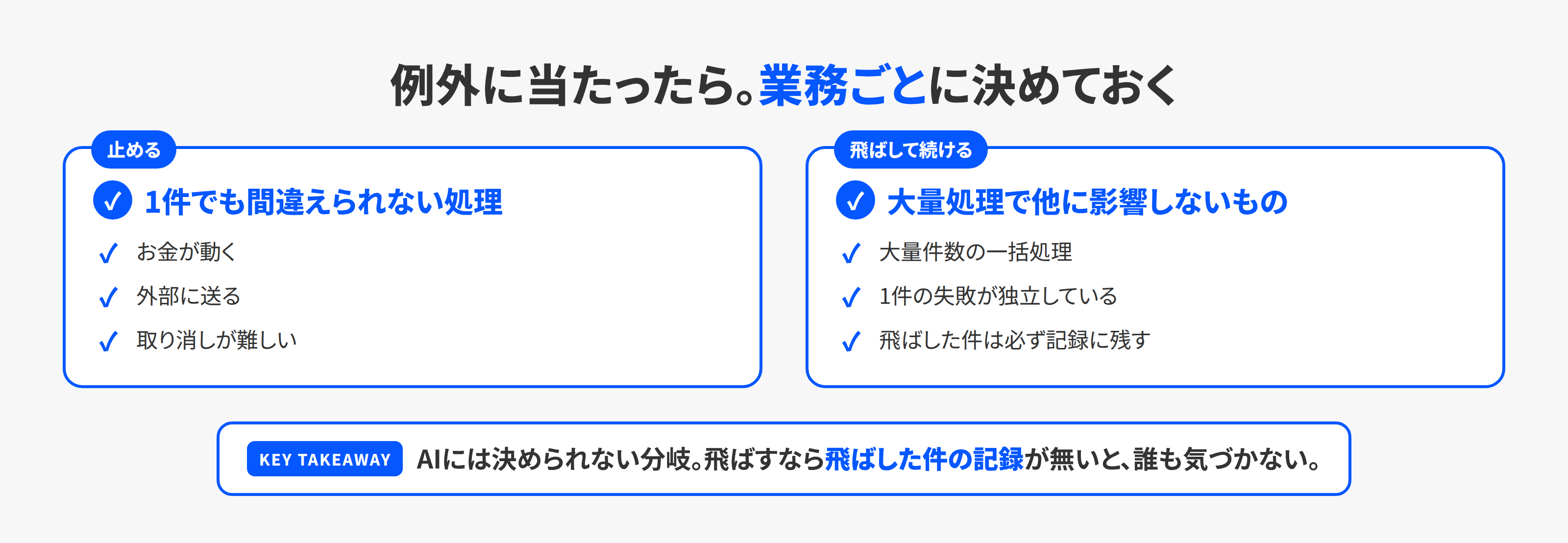 例外時にフローを止める処理と、飛ばして続ける処理の使い分け