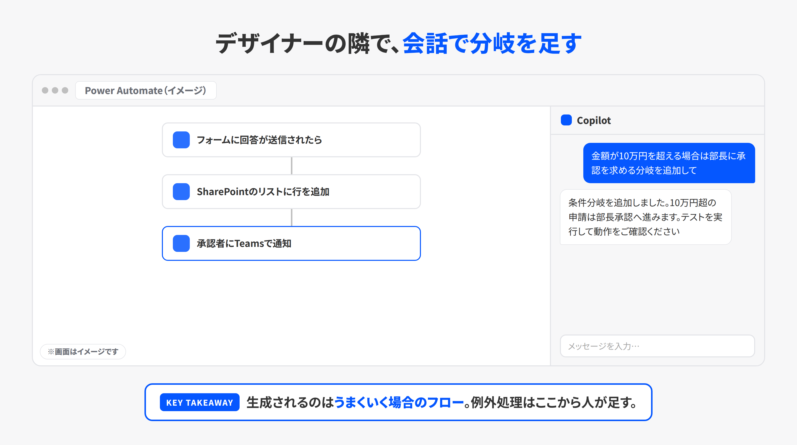 Power Automateのデザイナーで会話しながら分岐を足す画面イメージ