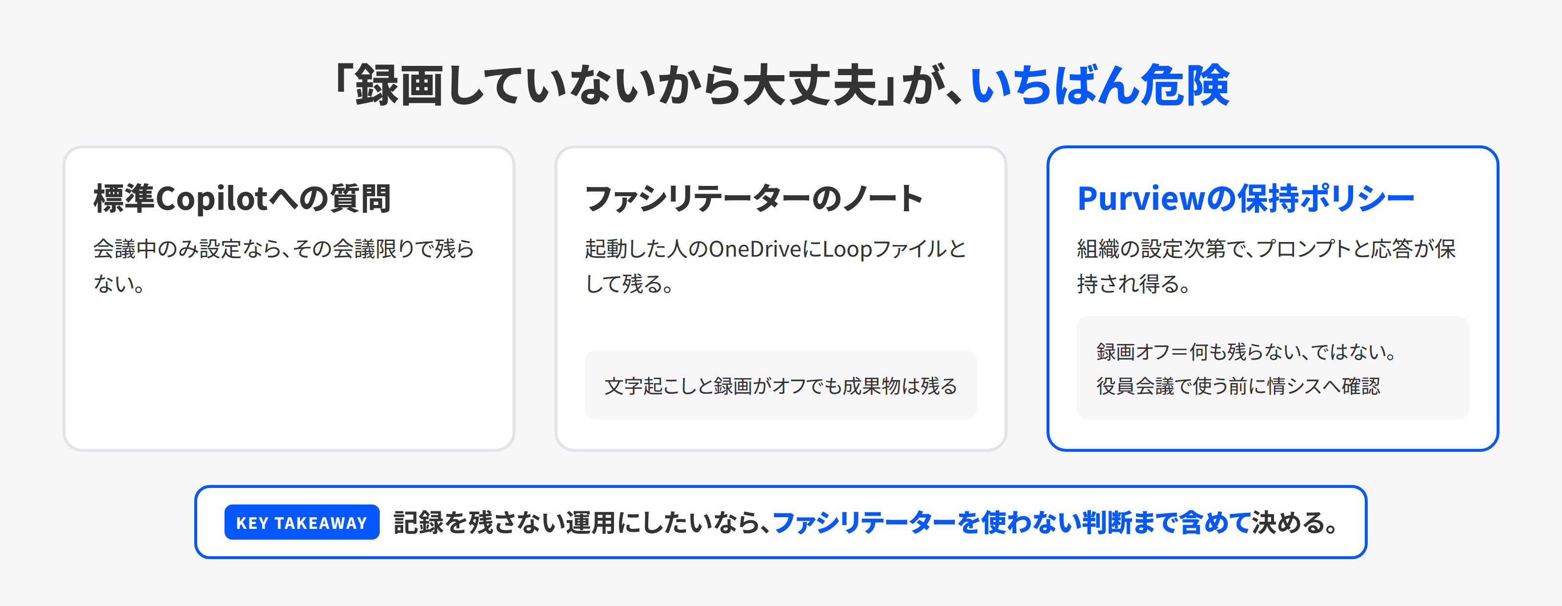 録画・文字起こしオフでも残るものの整理
