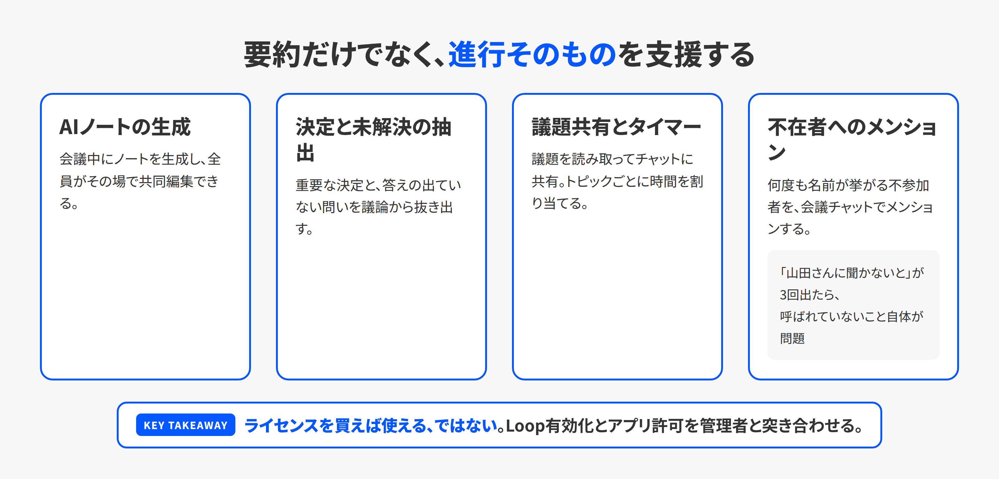 ファシリテーターエージェントが会議中に担う役割。議題共有・タイマー・ノート生成・決定事項の抽出