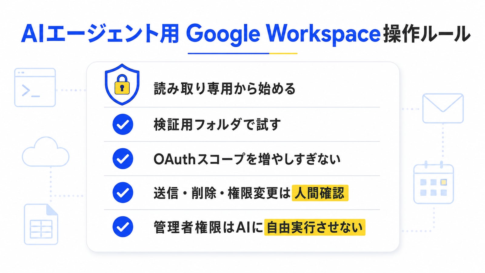 AIエージェント用Google Workspace操作ルール：読み取り専用から始める・検証用フォルダで試す・OAuthスコープを増やしすぎない・送信・削除・権限変更は人間確認・管理者権限はAIに自由実行させない