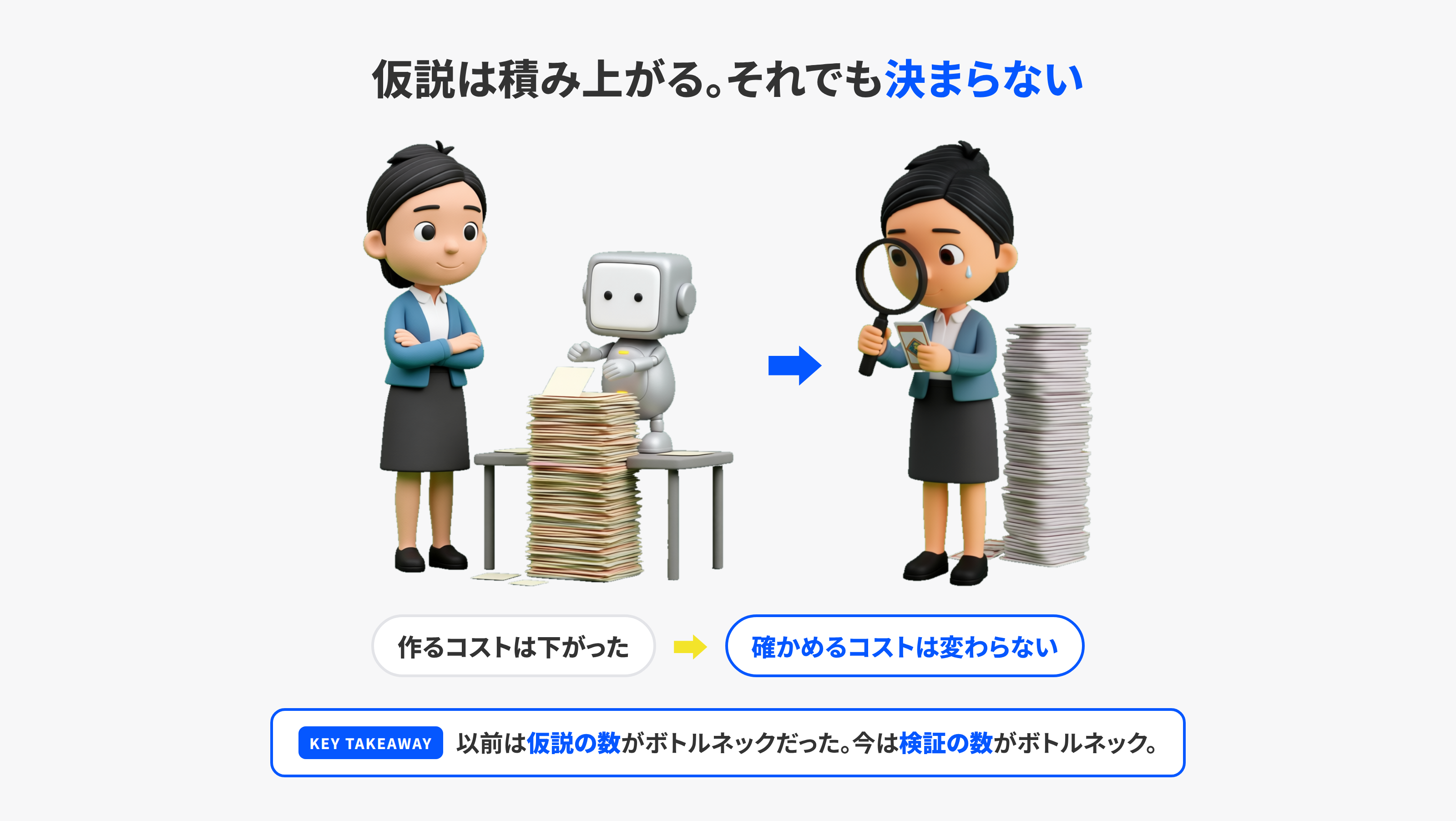 仮説だけが積み上がって決まらない状態を表したイラスト