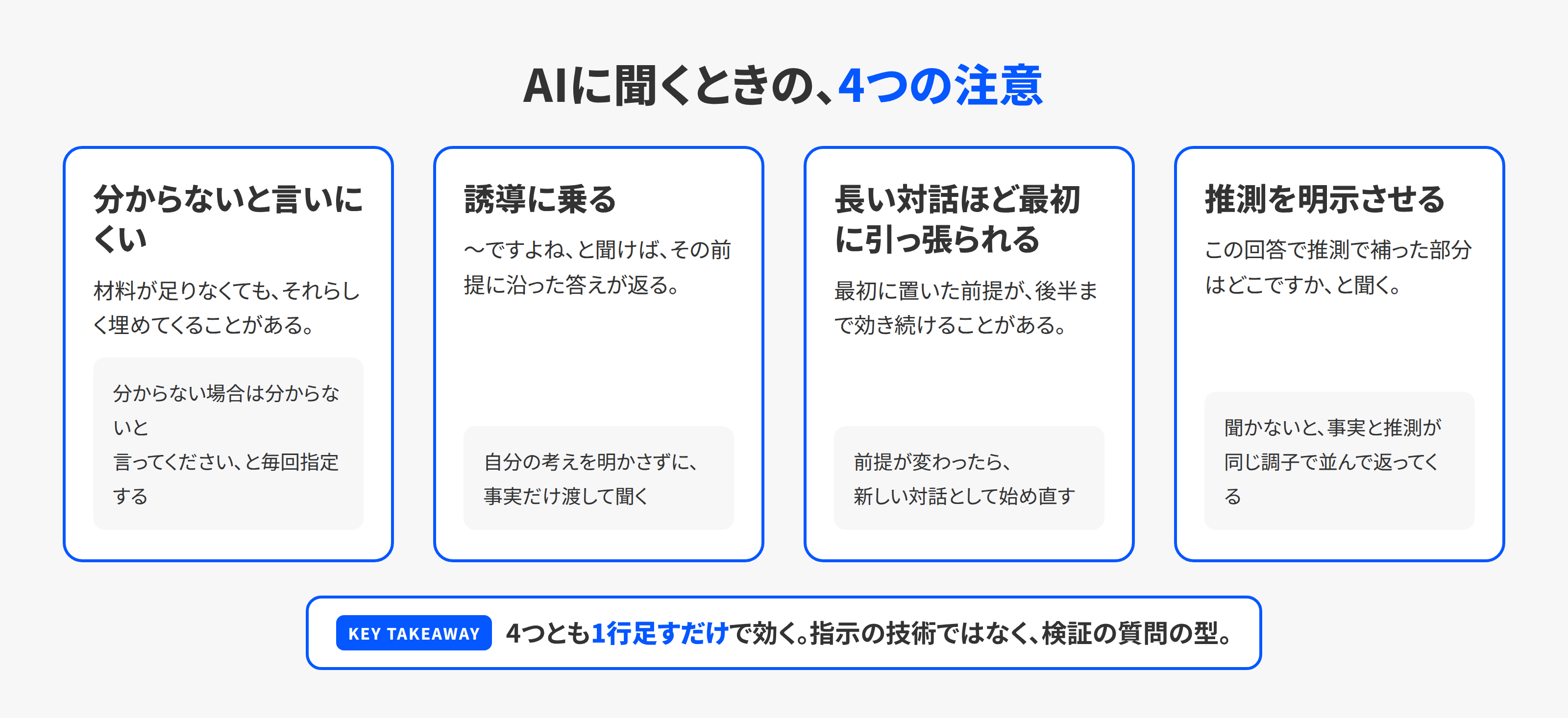AIに質問するときの4つの注意点