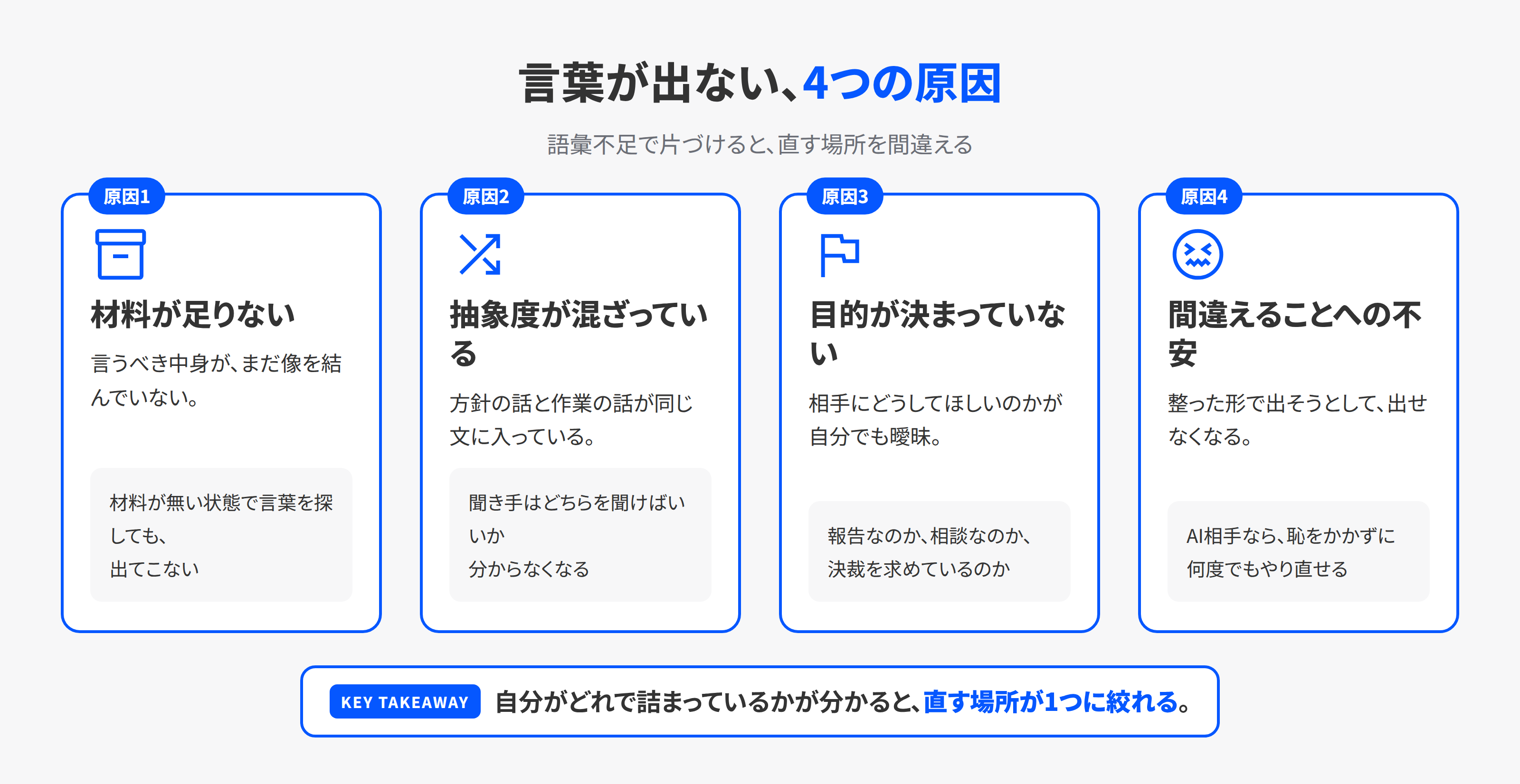 言葉が出ない4つの原因