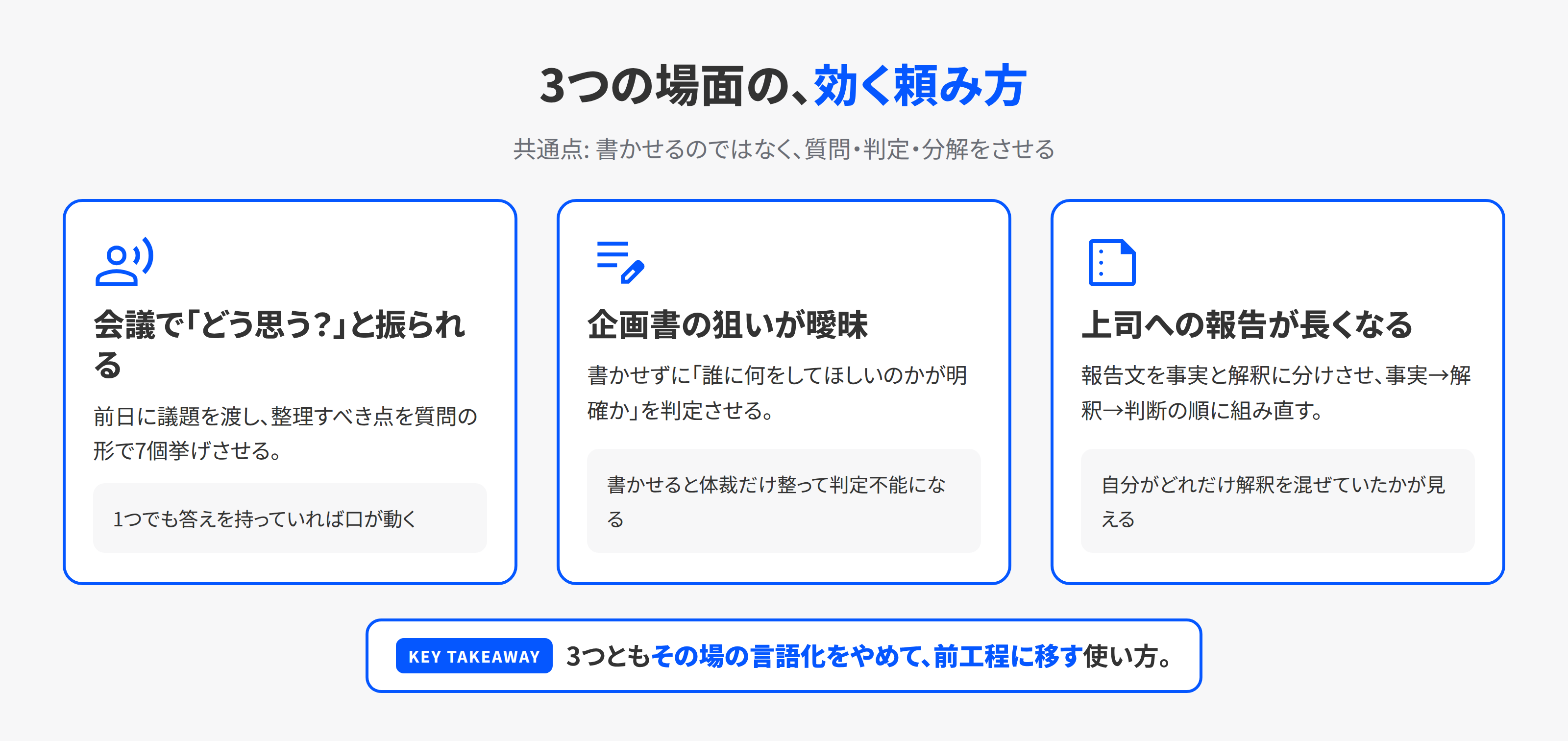 会議・企画書・報告の3場面での言語化のAI活用