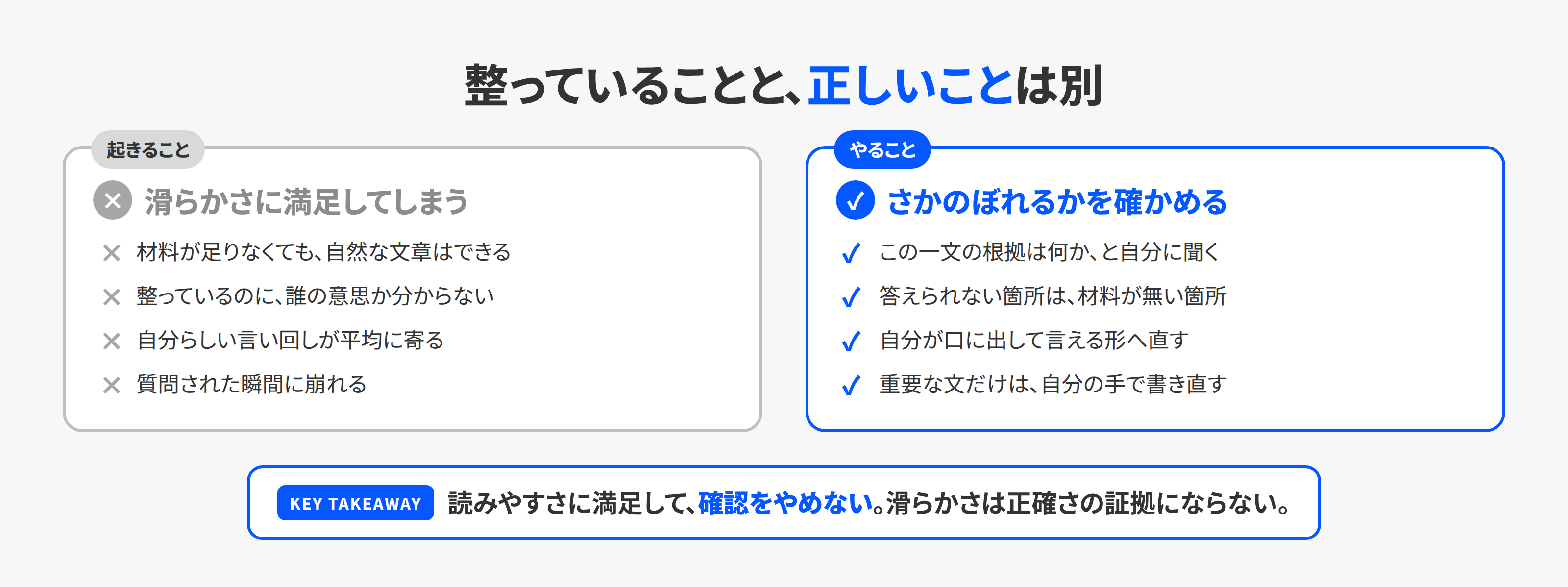 AIで言語化するときの注意点